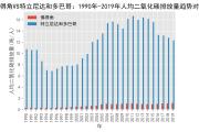 阿塞拜疆备战并迎战特立尼达和多巴哥的简单介绍