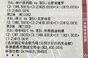 关于欧预赛热门战绩：经典对决谁能笑到最后的信息